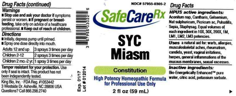 SYC Miasm